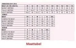 Politie Jurkje -Dieren Winkel 4f599e6413a1c1ff7e3bd88cd3641b1f3e8d3a19 11